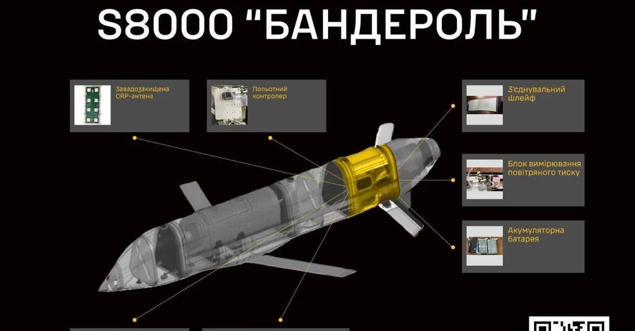 Не «Калібр» і не «Шахед»: чому нова ракета РФ стала небезпечним викликом для України